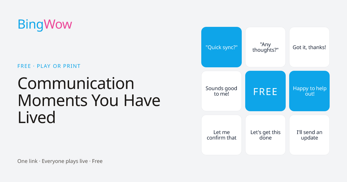 Communication Moments You Have Lived card preview