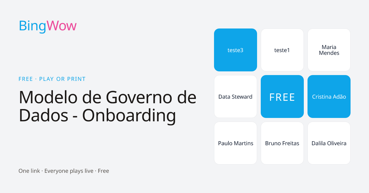Modelo de Governo de Dados - Onboarding card preview