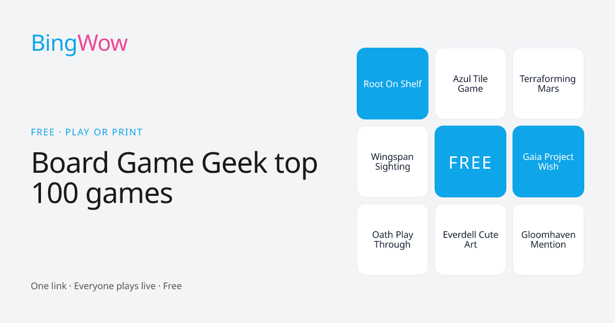 Board Game Geek top 100 games card preview