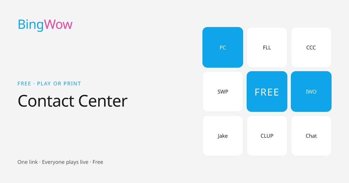 Contact Center card preview