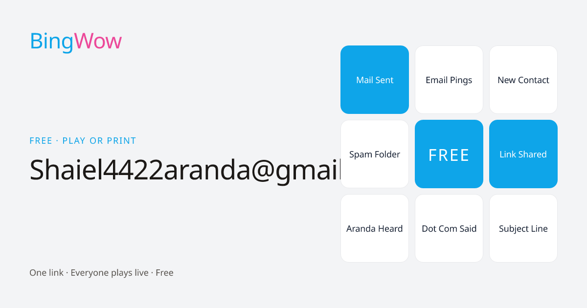 Shaiel4422aranda@gmail.com card preview